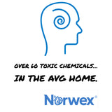 Home Detox *gift certificate